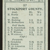 A. Waterall, Stockport County.