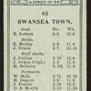 J. Sykes, Swansea Town.