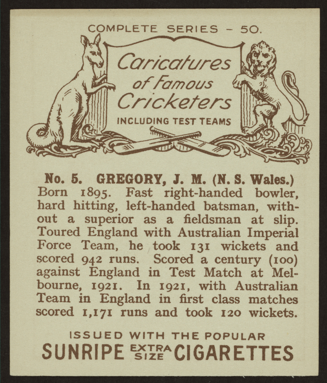 Index