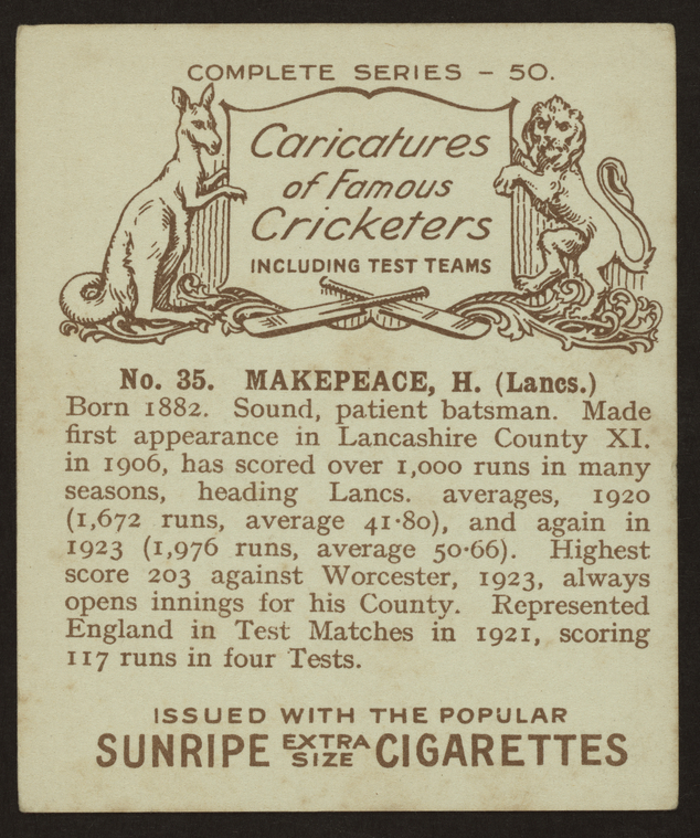 Index
