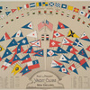Past and present yacht clubs of New England.