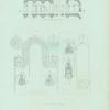 Kruglyi ornament, ornament v parallelogramme, Sv. Nadezhda, ornament na arke, krest v kruge, ornament na parallelogramme, Sv. Vera, Sv. Daniil, Sv. Neon