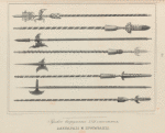 Russkoe vooruzhenie XVII stoletiia. ALEBARDY i PROTAZANY