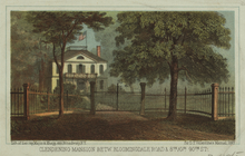 Index