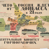 Chego Rossiia zhdet ot Donbassa v [19]21 godu.