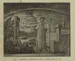 Dante, misc.- Works [Folder II].