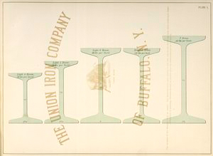 Book of shapes [with description of the works]