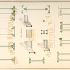 Rivetted Girders greater depth than 15 inchs built of Plates & Angles; Beam Fittings; Girders made of Beams or Channel Irons