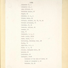 Index