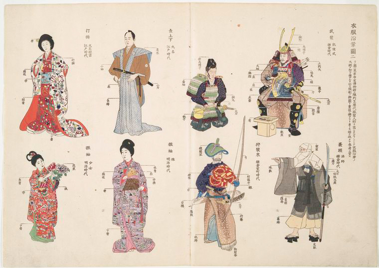Ancient Japanese Clothing