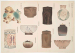 An illustration of pottery 1