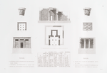 Tefah. A. Grundriss und B. Durchschnitt des Monuments nach Süden; C. Grundriss, D. Durchschnitt, E. Façade und F. Theile des nach Norden gelegenen Monuments.