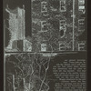Charles Dickens - Homes etc.