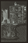 Charles Dickens - Homes etc.