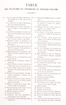 Table des planches du troisième volume. [List of plates, vol. 3]