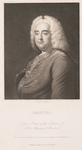 Handel