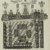 Edward I, king of England.