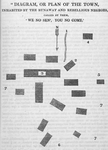 Diagram, or plan of the town, inhabited by the runaway and rebellious negroes, called by them, `We no sen', you no come.'