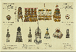 Bliakha filigranovaia; agrafy; ser'gi; amulety; bliakha podvesnaia .