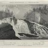 Extremity of Adley's Falls