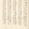 Interpretatio I. qua Characterum Sinicorum, qui in Monumento Sinico continenturpronunciatio genuina per Ltinos Characteres exprimitur.
