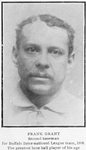 Frank Grant, second baseman for Buffalo Inter-national League team, 1888. The greatest base ball player of his age.