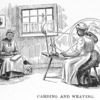 Carding and weaving.