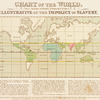 Chart of the world, on Mercator's Projection. Illustrative of the Impolicy of Slavery.