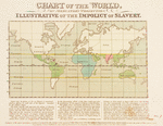 Chart of the world, on Mercator's Projection