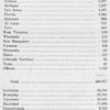 The Colored Troops of the Civil War