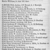 People of color. [list of names and occupations of free blacks in Boston].