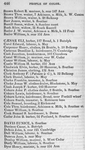 People of color. [list of names and occupations of free blacks in Boston].