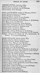 People of color. [list of names and occupations of free blacks in Boston].