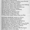 People of color. [list of names and occupations of free blacks in Boston].