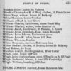 People of color. [list of names and occupations of free blacks in Boston].