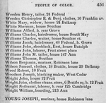 People of color. [list of names and occupations of free blacks in Boston].