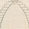 Arch used by the ancient American builders