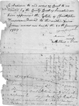 Letter begins, "We William Bryan Anderson Rice and Matthew Rice being first sworn..." Lists slaves, animals, etc and values for each.
