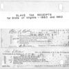 Slavery tax receipts for State of Virginia : 1860 and 1862. For Peter S. Roller.