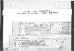 Slavery tax receipts for State of Virginia : 1860 and 1862. For Peter S. Roller.