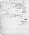 Appraisal of enslaved people from the estate of Samuel Turner, listing their names and values