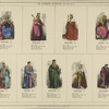 England - Kings & Queens.