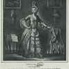 Chevalier d' Eon.