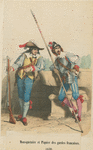France, 1575-1650. Henry III, Henry IV, Louis XIII