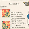 France, 1745-1750