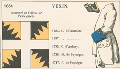 Index