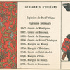 France, 1764, 1