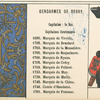 France, 1764, 1