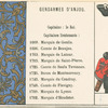 France, 1764, 1
