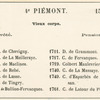 France, 1764, 1